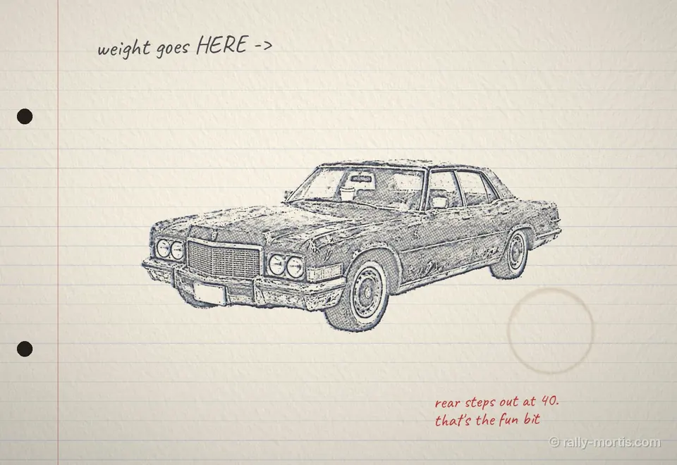 Construction drawing of a black sedan with notes about where the weight goes